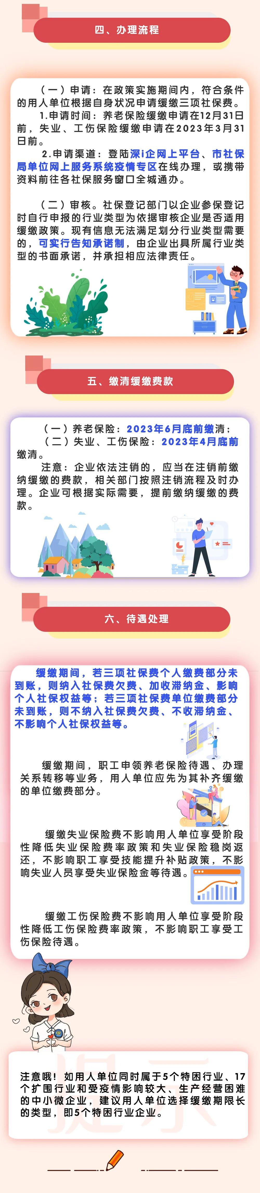 深圳全市22个行业可申请缓缴三项社保费