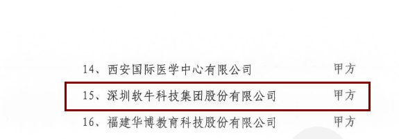 特讯咨询助力软牛科技成为深圳市前十家DCMM三级认证企业